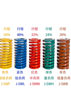 红色SSWM矩形螺旋模具弹簧YSWM定制SM SWM8外径内径4中负荷TM