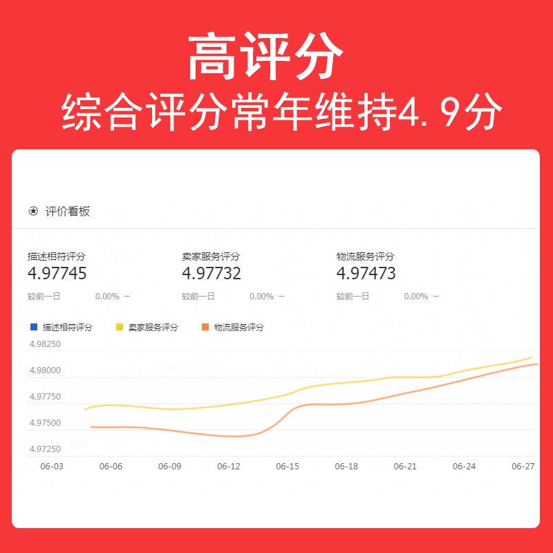 光明线切割钼丝中快走丝0.18mm2000米配件大全导轮导电块机床