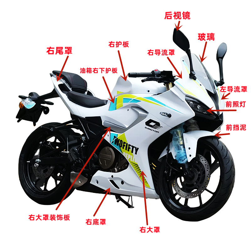 mini版赛250配件QJ250-29F导流罩头罩大板尾罩油箱护板大灯后扶手
