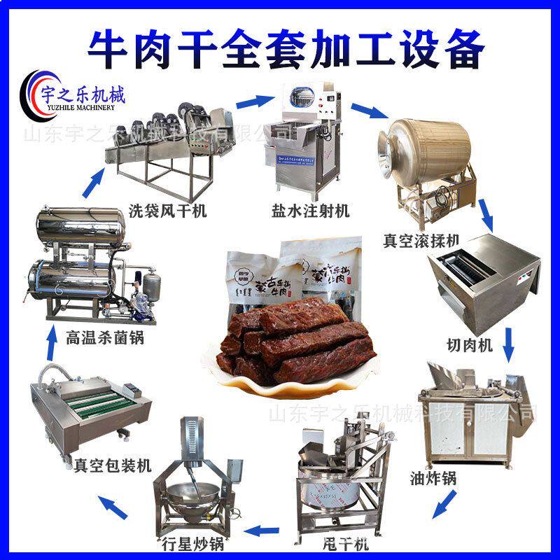 牛肉干 牛肉粒 牛肉丁 牛肉脯 牛肉条 牛肉片全套加工生产线设备