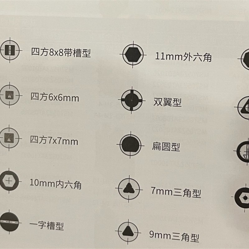 生久柜锁 配电柜锁 圆柱锁 不锈钢门锁MS705-1B 3B4B三角锁四方锁