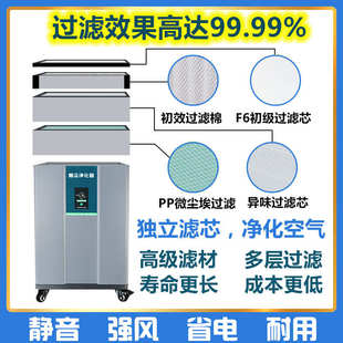 激光切割打标雕刻喷码烙铁焊锡工业焊接净化器烟尘异味排烟过滤器