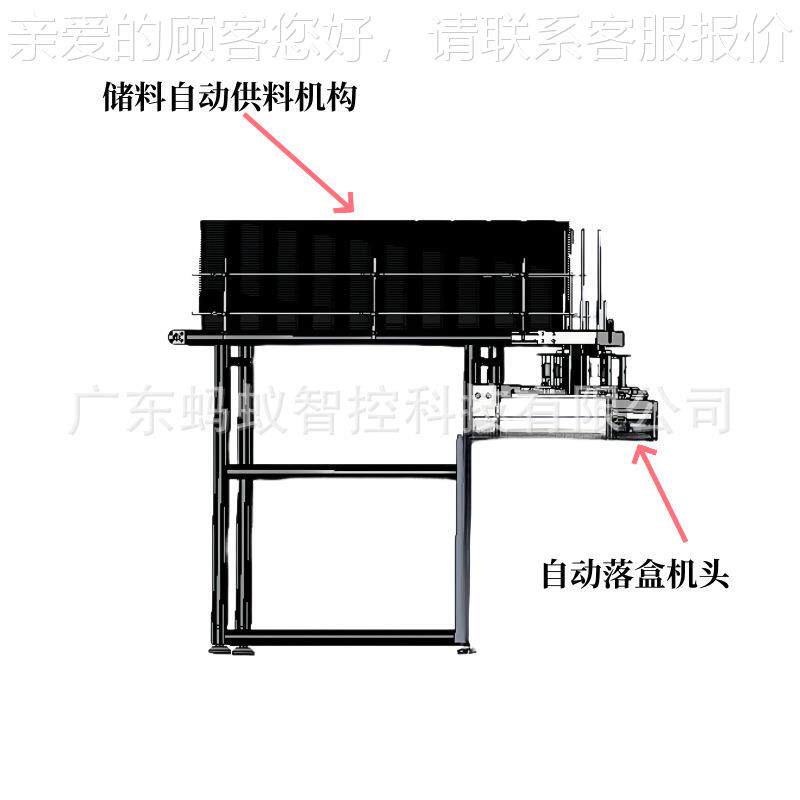 全自料碗动落HML盒分机纸杯纸碗自动托机塑料塑杯小金碗自动分离
