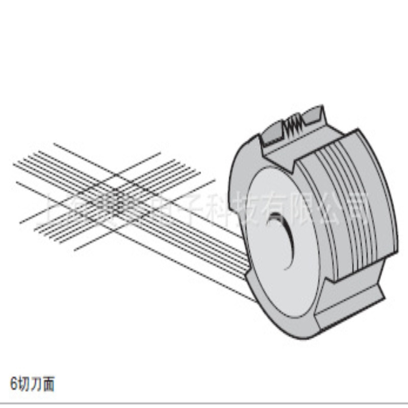 BYK划格器PE-5120配件 百格刀刀片 6面6齿1MM刀片5132划格刀片