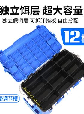 菩乐鱼路亚钓箱大容量插竿可坐加厚海钓矶钓收纳箱路亚多功能钓箱