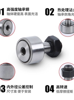 FPD凸轮轴承随动 器C-CFMAS3  4 5 6 8 10 12 1 618-19 22 26 303