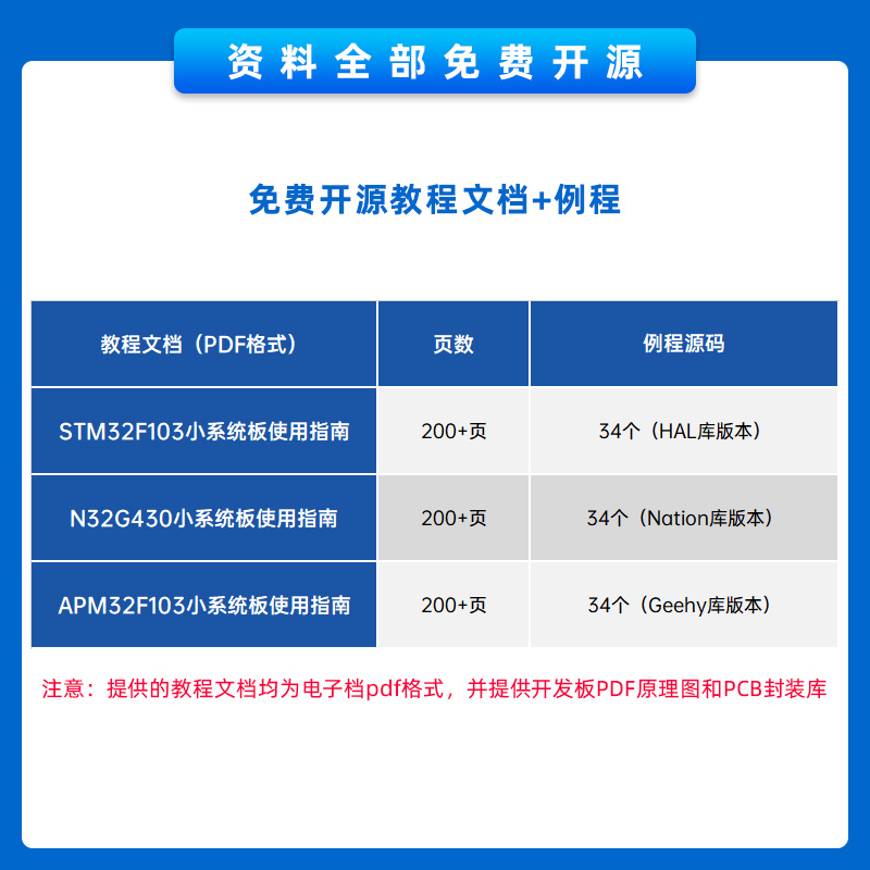 正点原子M48Z最小系统板STM32F103C8T6 APM32F103 N32核心开发板