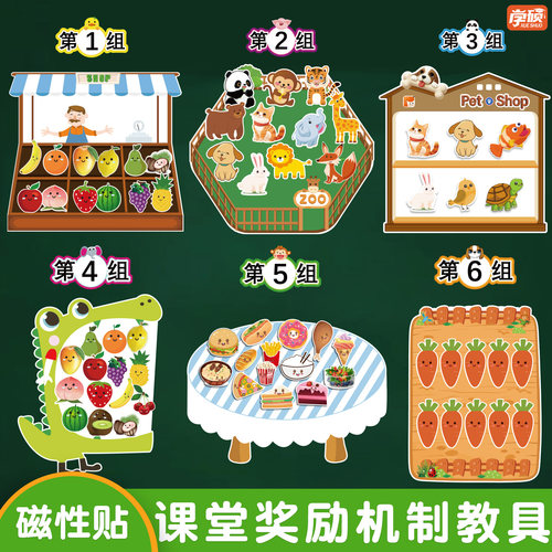 食物水果蔬菜奖励机制黑板贴教具