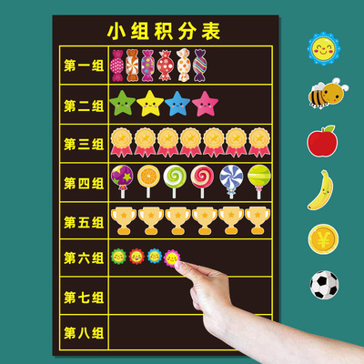 小组积分表磁性中英文版黑板贴