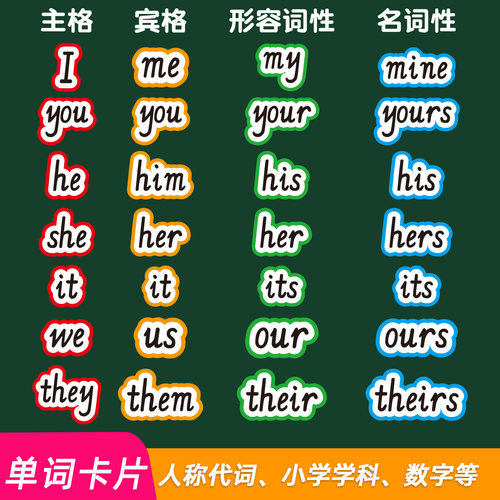 英语单词分类创意板书卡片教学具