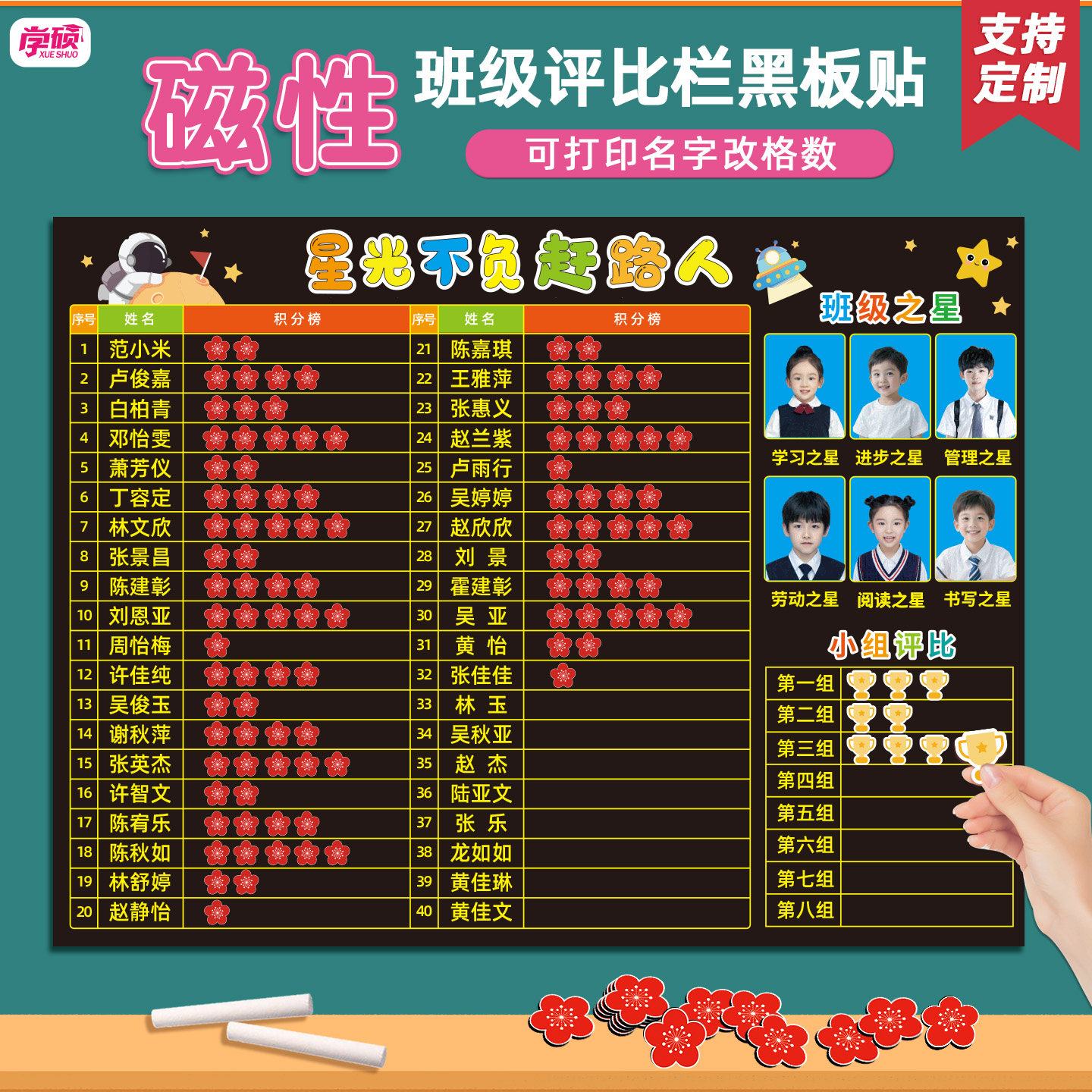幼儿园小学生磁性班级评比栏墙贴小组个人竞赛评比栏你追我赶红花榜磁贴教室布置文化墙光荣榜定制磁吸黑板贴