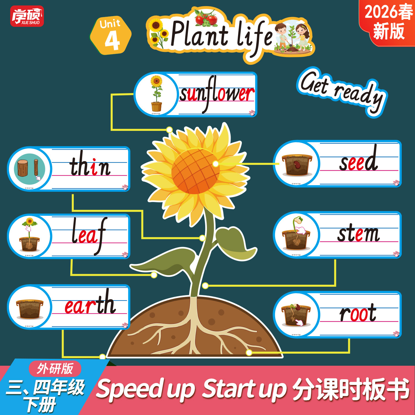 2026新外研版小学英语3三四4年级下册教师公开课竞赛start up和speed up分课时单词卡片句型创意板书教学教具