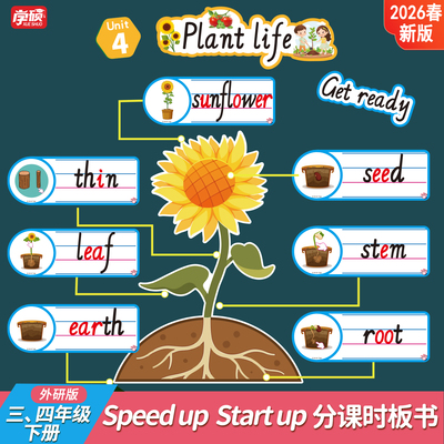 新外研英语分课时定制板书贴教具