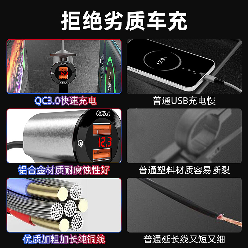 WUPP摩托车usb充电快充防水踏板车载手机充电器改装车充接口