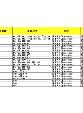 Jungeblot 荣布劳特外六角螺柱 主驱动 刀盘 盾构用紧固件