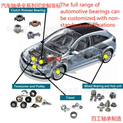 F- 566834 570530 566 426 427 566425 .H195 VKHB 4110 4109轴承