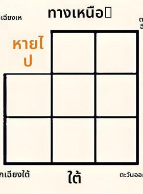 【已祝福】户型优化家居布局客厅餐厅卧室厨房卫生间办公室摆件