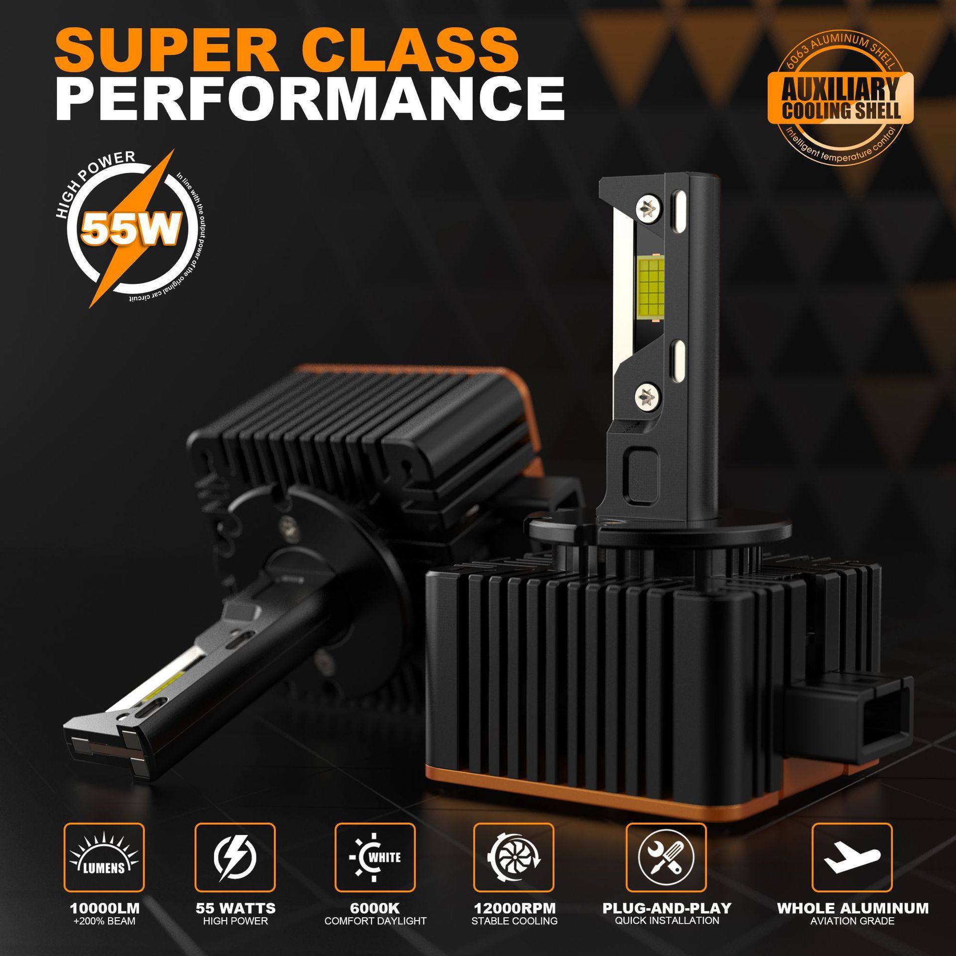 新款V31LED D系列汽车大灯D1S D2S D3S  3铜管超亮大灯D4S D8现货