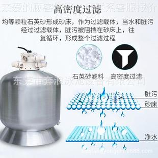 游泳池用过滤浴池家循环水处理设AHP备不锈钢砂沙缸过滤缸器石英