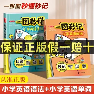 开心一图秒懂小学语法英语单词速记手册趣味漫画口诀自然拼读法速记单词一本通记背神器语法提前学一二三四五六年级必背单词大全
