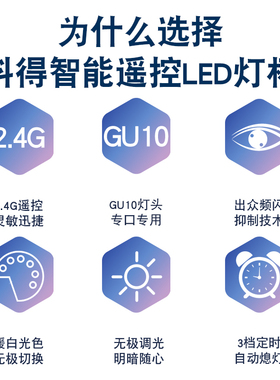 无线遥控灯泡无极可调光调色LEDx照明节能轨道射灯室内GU10光源22