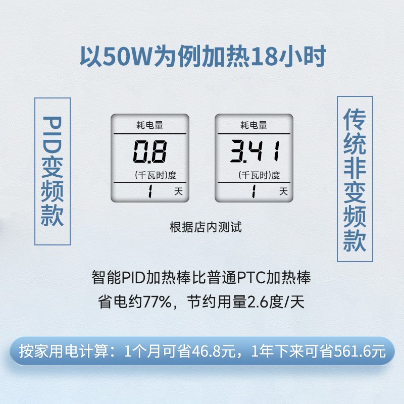 鱼缸加热棒自动恒温变频省电ptzc乌龟电加热器迷你草缸小型加温棒