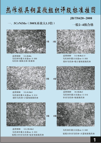 模具钢显微组织评级标准挂图 （JB/T8420-2008）（JB/T7713-200）