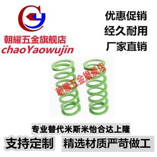 SWY12.5-15/20/25/30/35/40/45/50/55/60/70/80/90-300矩形弹簧