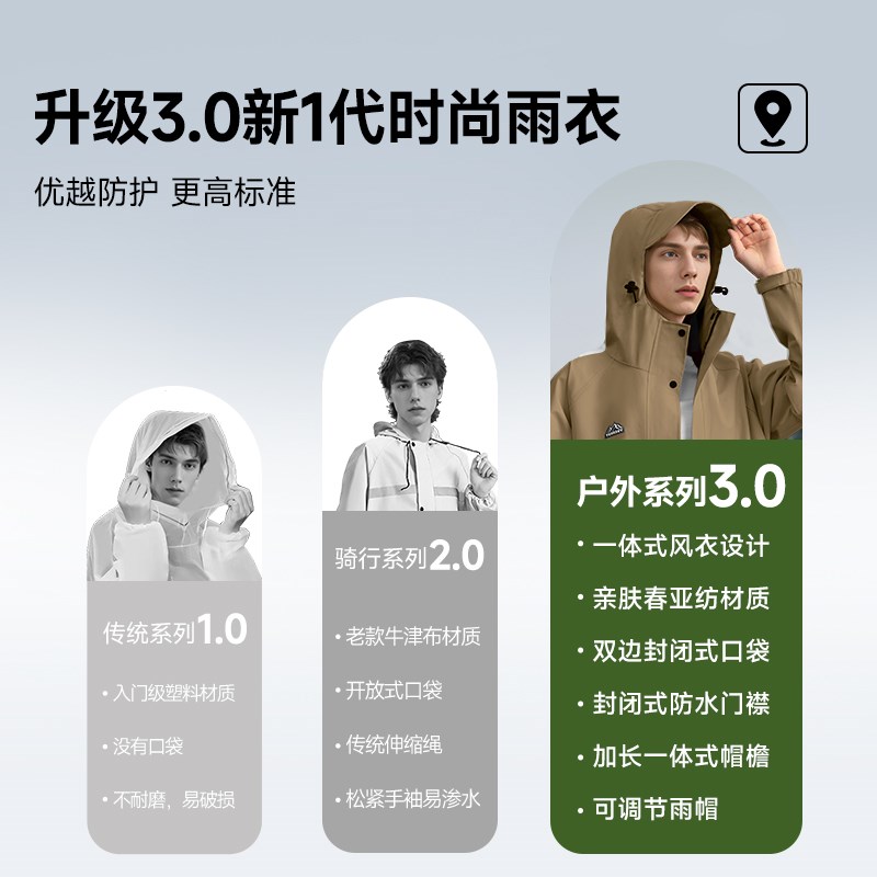 电动车雨衣男一体式长款全身防暴雨骑行女款人车分离成人雨衣