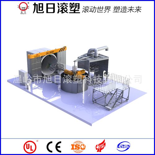 旭日塔转式滚塑机塑料成型机 水塔滚塑机 三孔水马 滚塑模具厂家
