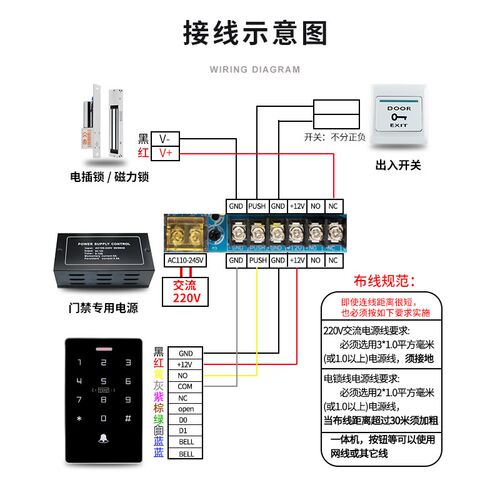 门禁电源12V5A控制器电插锁磁力锁双门锂电池R3A门禁专用变压器