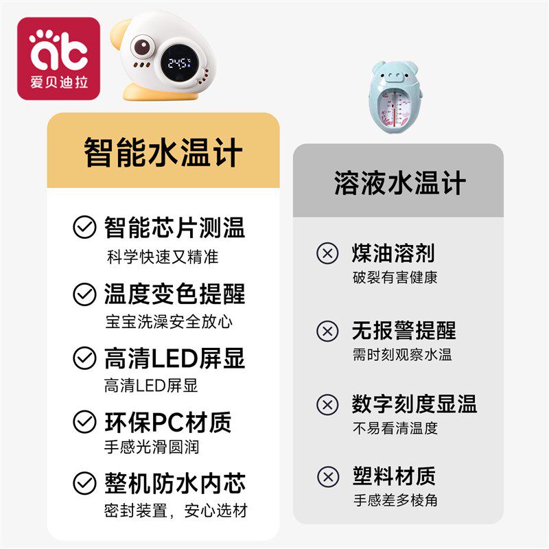 婴儿水温计洗澡儿童测水温度显示器泡澡专用新生儿宝宝Z浴盆测温