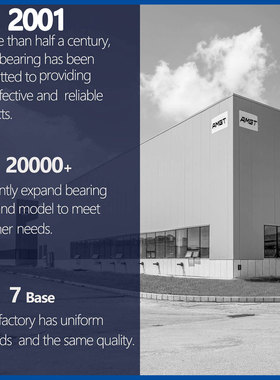 瑞士AMGT英制圆锥滚子轴承 TR0608A 32.000*75.000*29.750