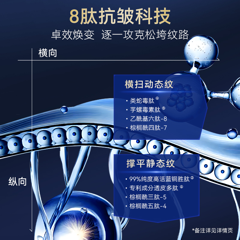 温碧泉蓝铜胜肽紧致抗皱淡纹面霜