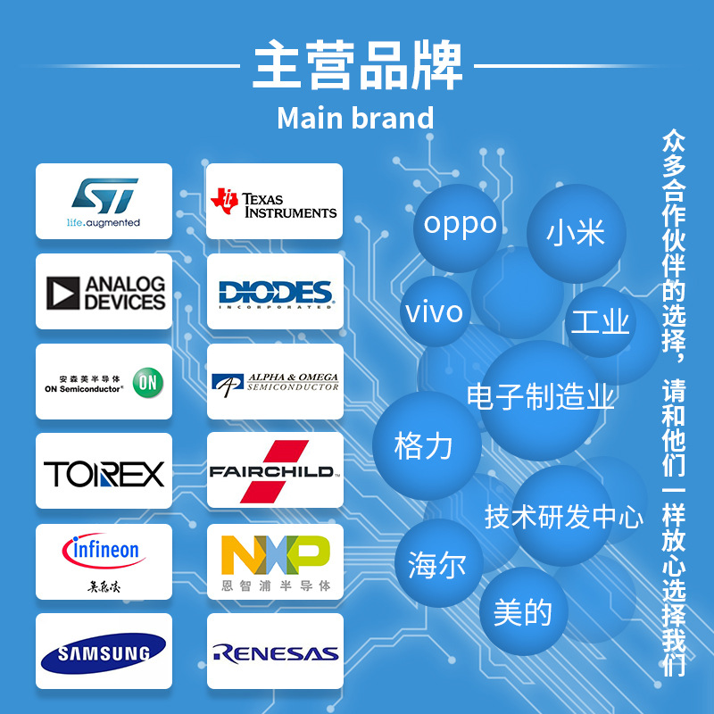 XC7K420T-1FFG1156I 封装FCBGA-1156 现场可编程门阵列IC