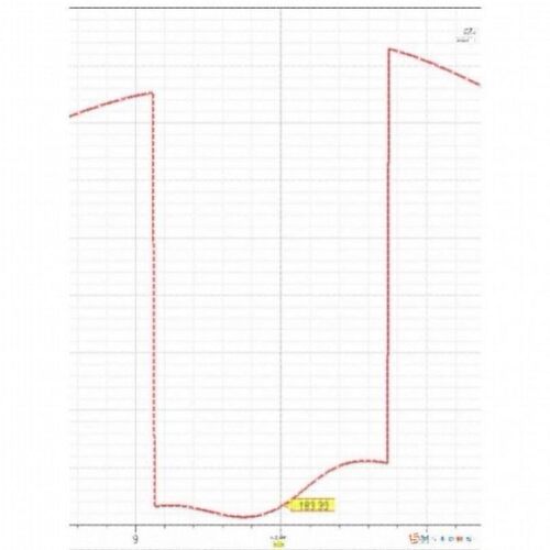 代做hfss彷真ads设计软件cst天线feko射频电路matlab代码指导答疑