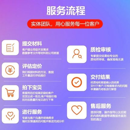 Python代编程深度学习机器学习神经网络数据分析算法自然语言处理