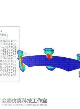 ansys/abaqus/hym/fluent/workbench有限元仿真模拟答疑cae教学