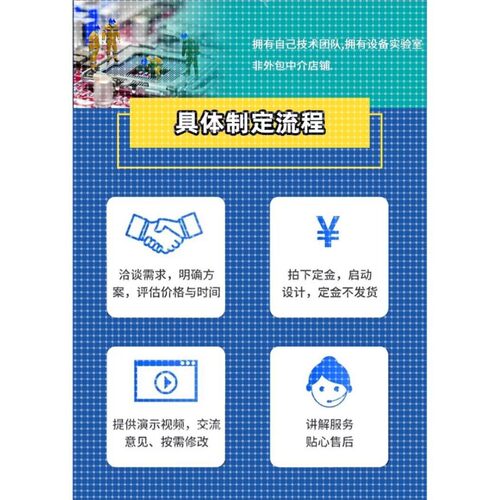 Python代编代做深度学习yolo目标检测opencv图像处理姿态估计调试