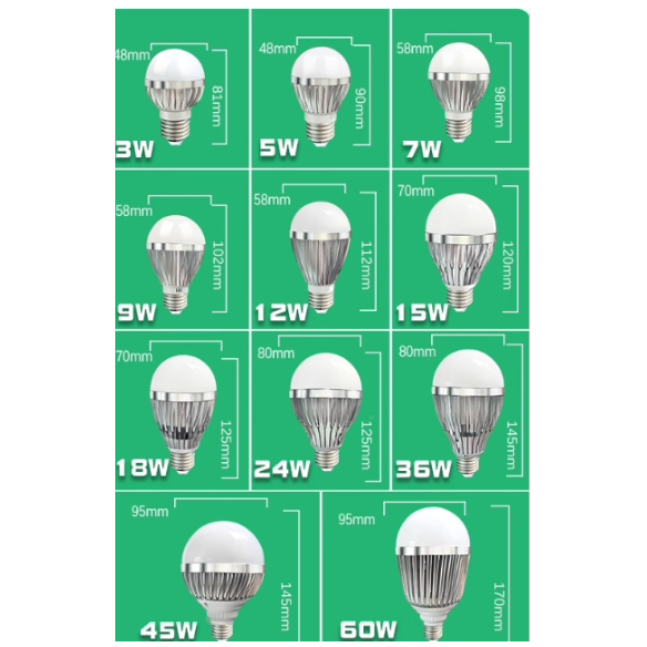 12V24V36V48伏低压直流LED灯泡E27螺口交流节能工地机床太阳能灯