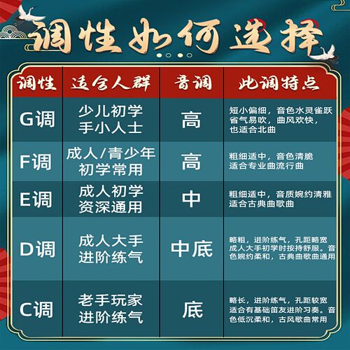 专业笛子乐器初学者儿童零基础入门苦竹笛G调成人S演奏F调古风横
