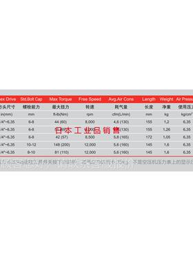 台 P枪型气CDT动扳湾手2 BL-19