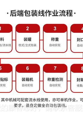 全自动液体灌装旋盖封液贴标生产厂小TNQ口型定量洗衣线灌装产线