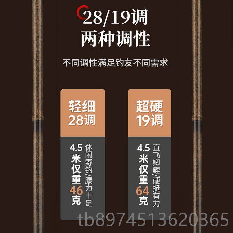 正品逍遥竹鲫鱼竿超轻超硬超细鱼竿极细钓竿竿28素调台碳手竿钓鱼,户外/登山/野营/旅行用品,台钓竿,淘宝优惠券,粉丝福利购,淘宝优惠卷