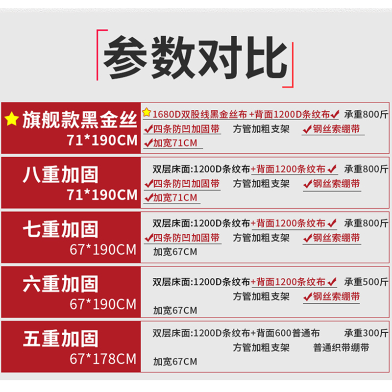 贝圣美加固防凹折叠床办公室单人床午睡午休床躺椅简易陪护床便携