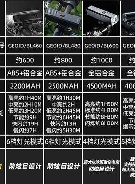 GEOID高流明自行车前灯强光夜骑usb充电山地公路车照明骑行装