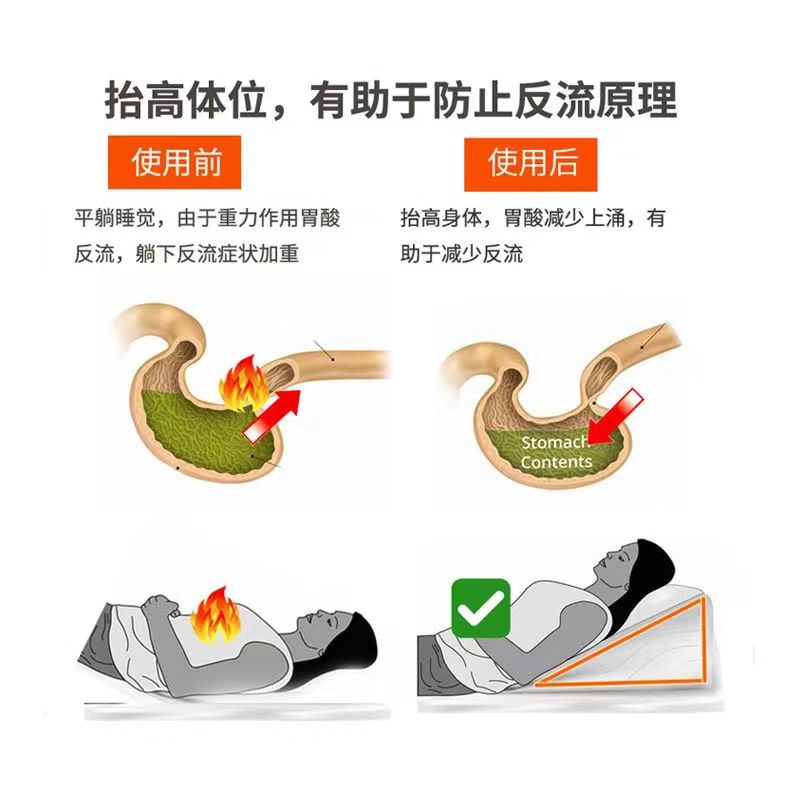 床头靠枕靠背垫孕妇哺乳护腰硬海绵沙发榻榻米床上三角靠垫大靠背