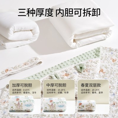 欧孕包被初生婴儿秋冬纯棉a类加厚新生儿产房包R单可拆卸内胆抱被