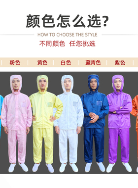 防尘工作服男分体连帽透明袋卡槽背标橙色紫色背R贴定制喷漆无尘