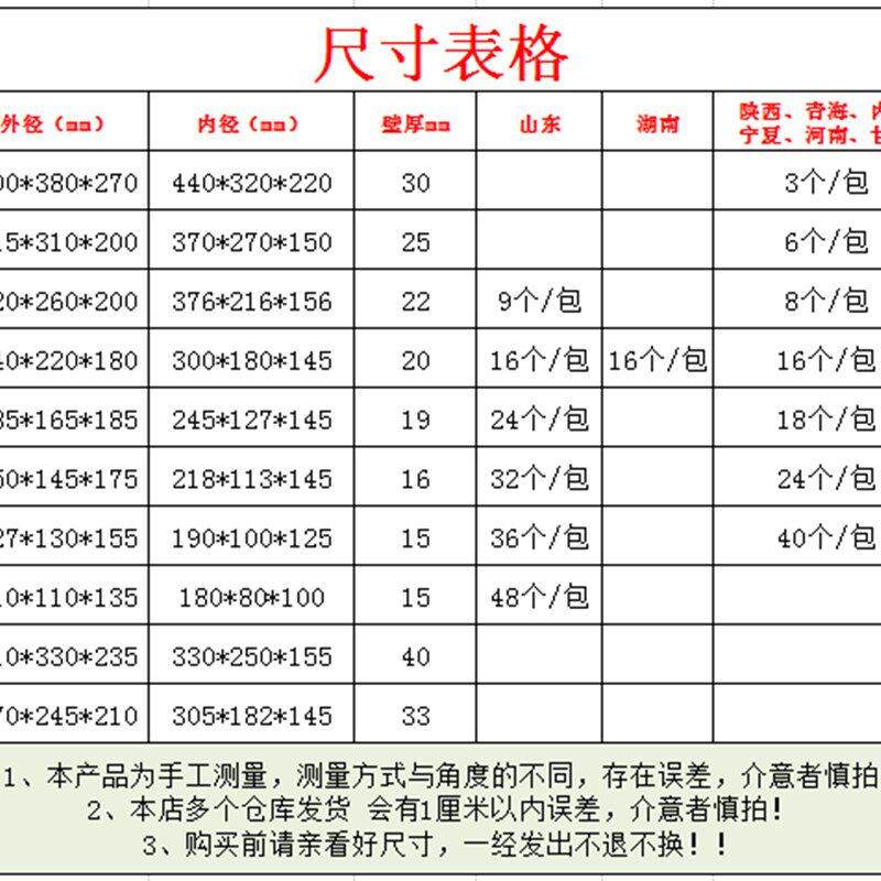 生鲜海鲜李子枇杷龙虾泡沫箱x快递专用防震保温冷链保鲜邮政4号箱
